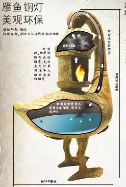 外国网友：中国古代只有“四大发明”没什么值得骄傲？B站爆火视频分分钟“打脸”
